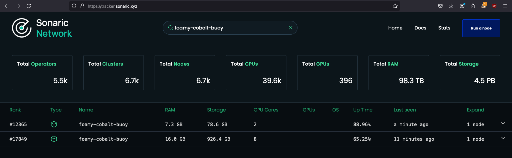 Node on Tracker